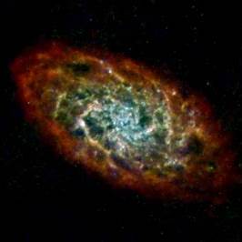 Galáxia do Triângulo