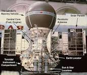 Venera 13 - Wikipedia