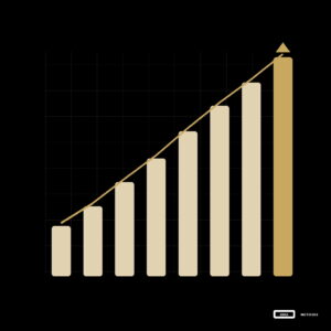 Gráfico de crescimento