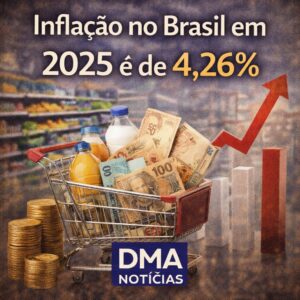 Inflação 2025
