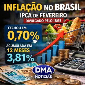 IPCA Fev 26