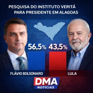 Pesquisa presidencial em Alagoas