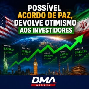 Otimismo Investidores