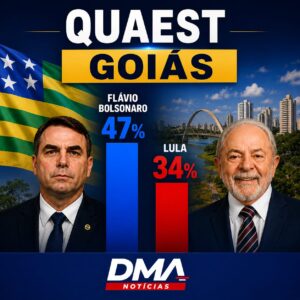 Quaest Goiás