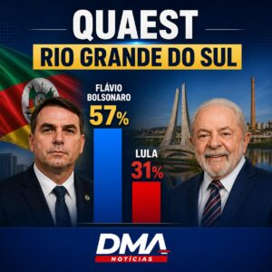 Quaest RS
